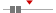 box plot