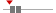 box plot