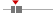 box plot