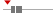box plot
