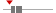 box plot