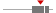 box plot
