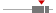 box plot