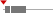 box plot