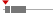 box plot