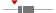 box plot