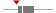 box plot