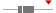 box plot