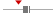 box plot