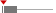 box plot