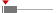 box plot