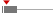 box plot