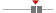 box plot