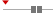 box plot