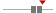 box plot