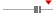 box plot