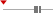 box plot