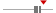 box plot