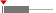 box plot