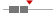 box plot