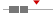 box plot