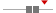 box plot