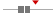 box plot