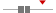 box plot