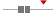 box plot