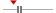 box plot