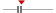 box plot