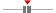 box plot
