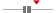 box plot