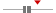box plot