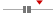 box plot