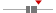 box plot