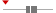 box plot