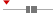 box plot