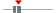box plot