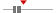 box plot