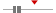 box plot