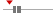 box plot