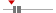box plot