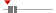 box plot