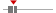 box plot