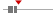 box plot