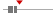 box plot