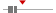 box plot
