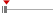 box plot