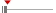 box plot